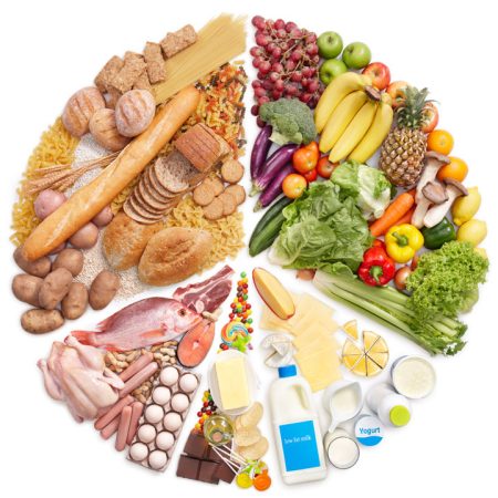 diet diet